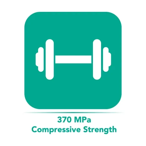 Compressive Strength