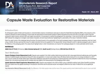 the-dental-advisor-capsule-waste-evaluation-thumbnail