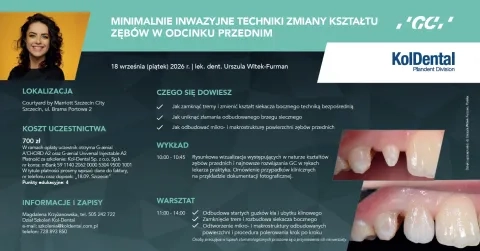 dr U.Witek-Furman_Kol Dental