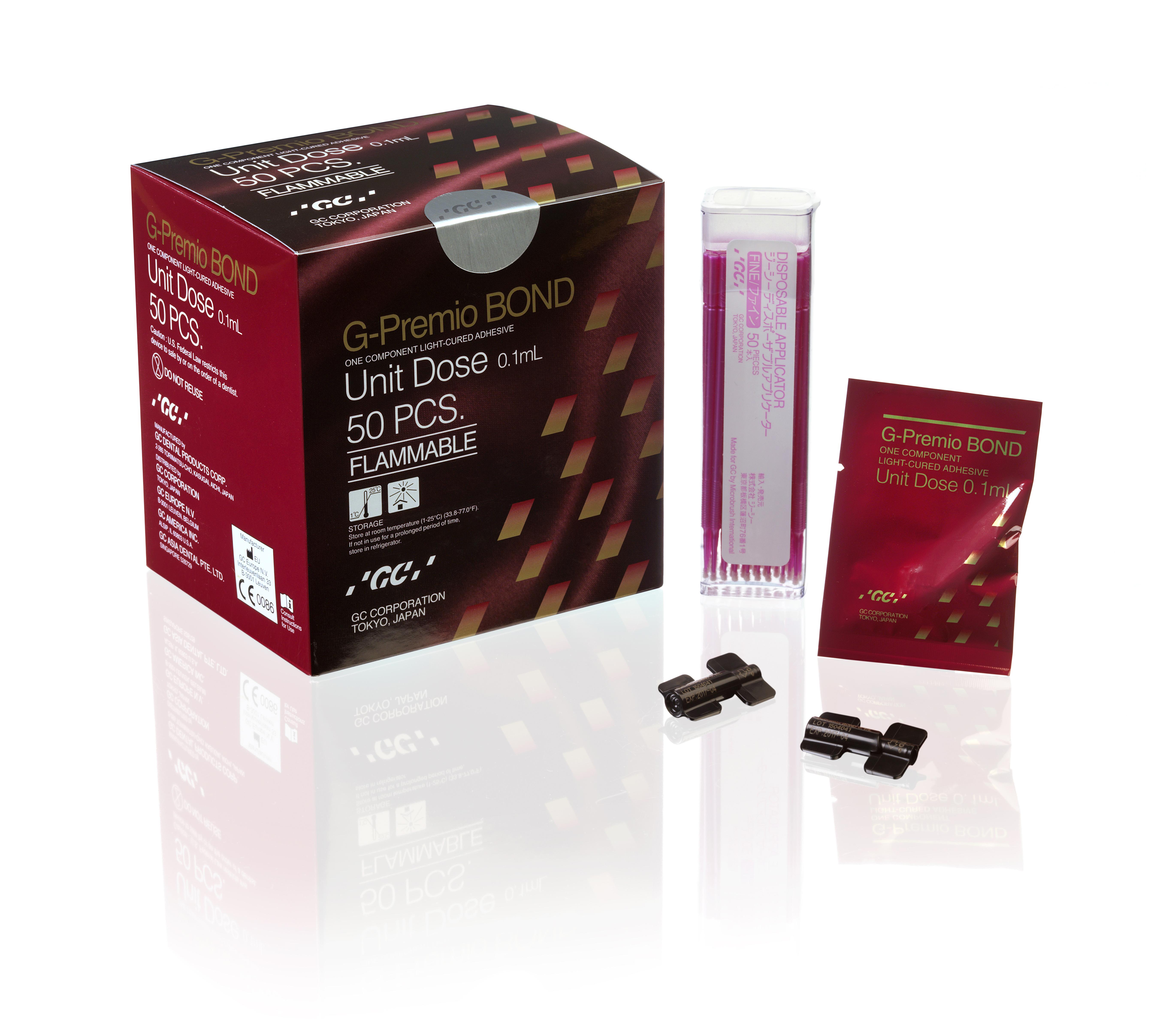 Repair Kit GC Europe N.V.