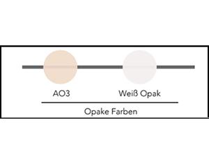 AO3 & weiss Opak