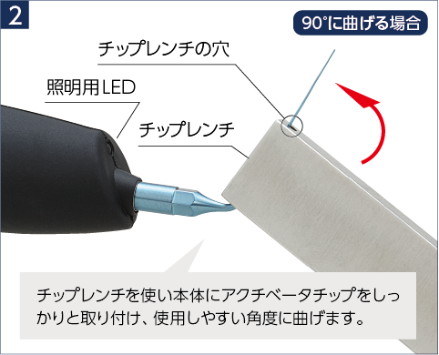 チップレンチを使い本体にアクチベータチップをしっかりと取り付け、使用しやすい角度に曲げます。