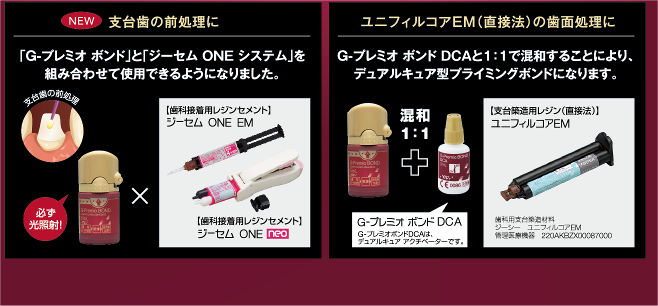 用途拡大｜G-プレミオボンドDCAと1:1で混和することにより、デュアルキュア型プライミングボンドになります。|G-プレミオボンドDCA｜G-プレミオボンドDCA は、デュアルキュア アクチベーターです。｜歯面処理に使用可能｜支台構造用レジン（直接法）ユニフィルコアEM｜接着性レジンセメント ジーセム リンクフォース