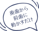 奥歯から前歯に動かすだけ
