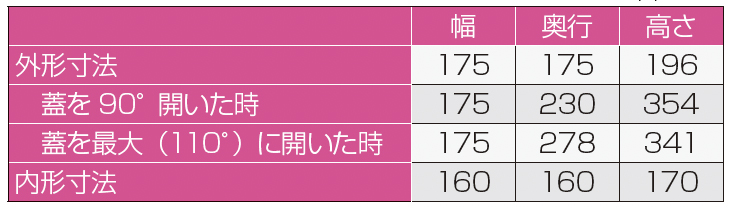 チャッピ―寸法 チャッピ―寸法