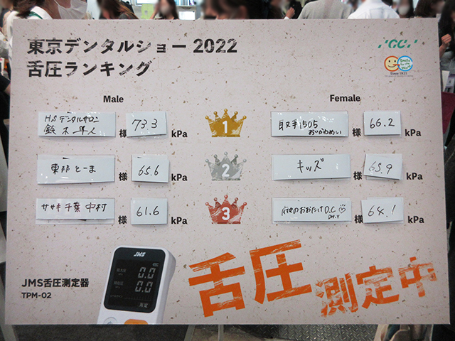 舌圧コンテスト
