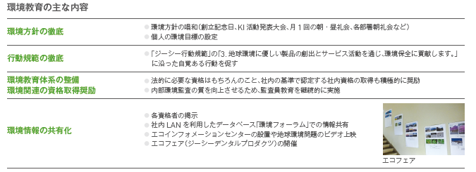 環境教育の主な内容