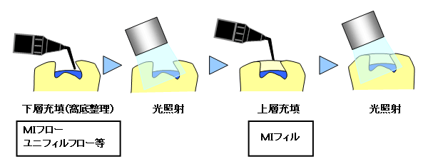 image-20220513160607-3