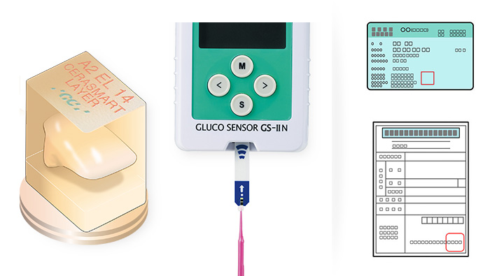 イノベイティブな新技術と保険適用製品の拡大