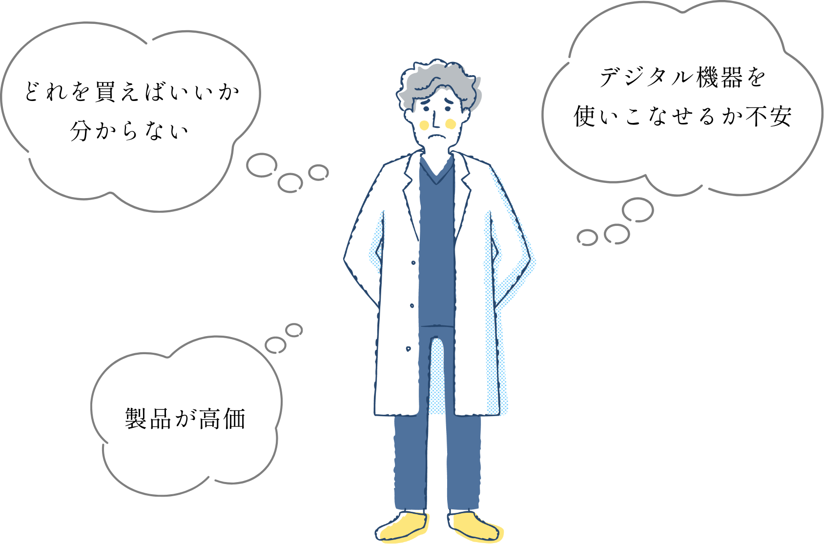 未導入の理由は様々