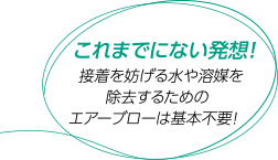 これまでにない発想!接着を妨げる水や溶媒を除去するためのエアーブローは基本不要!