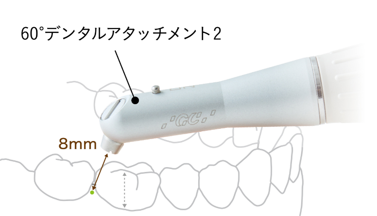 60°デジタルアタッチメント