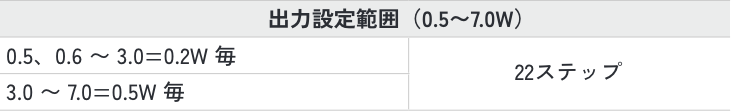 出力設定範囲（0.5〜0.7W）
