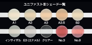 ���j�t�@�X�gIII�V�F�[�h�ꗗ