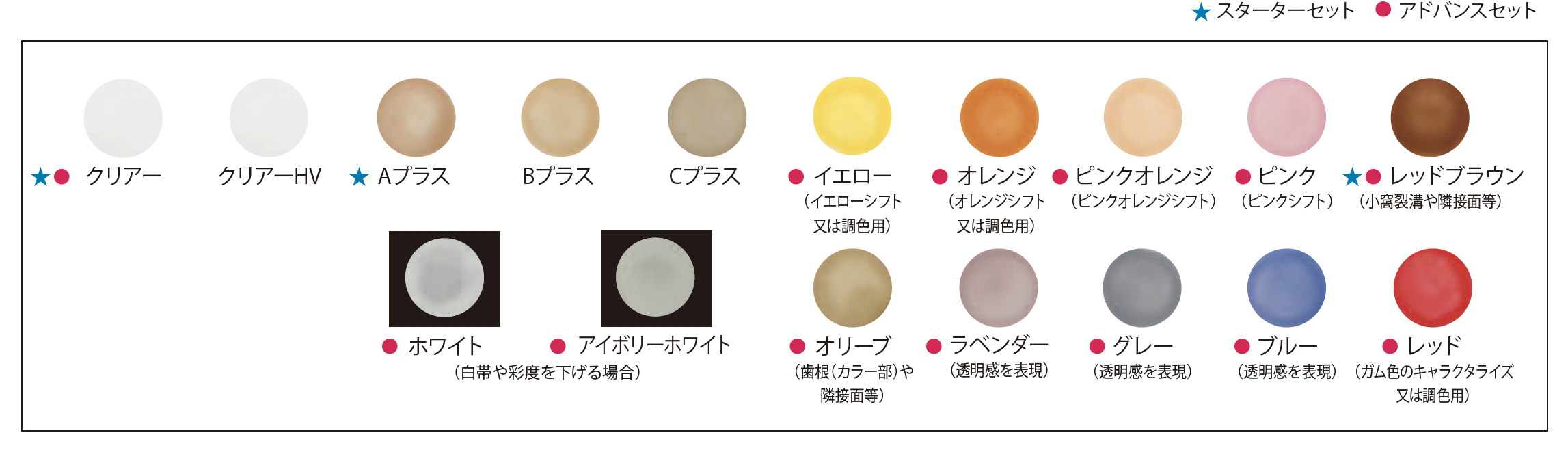 NANOCOAT Color | 株式会社ジーシー
