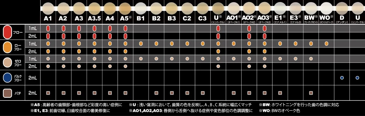 グレースフィル色調