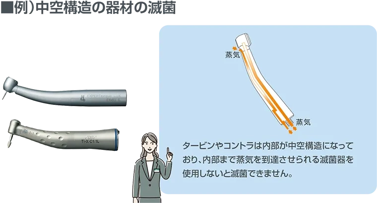 中空構造について