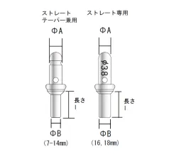 フィクスチャーサイザー