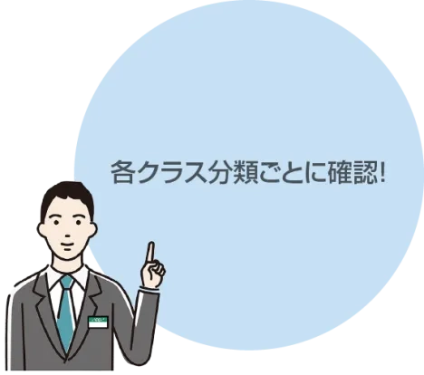 各クラス分類ごとに確認！