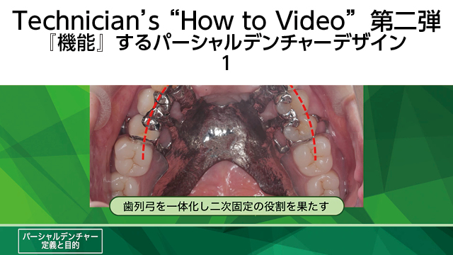 著名臨床家のテクニック（目的で探す） | 株式会社ジーシー