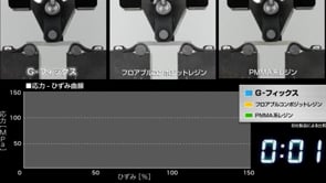 G-フィックス 臨床動画