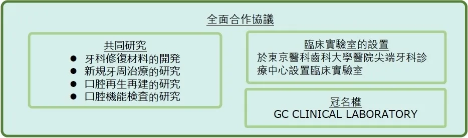 螢幕擷取畫面_2022-07-21_084655.jpg