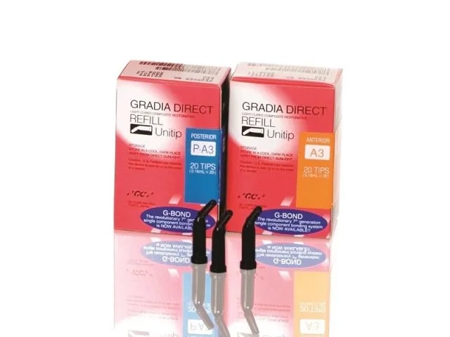 GRADIA DIRECT (Syringe/Unitip)